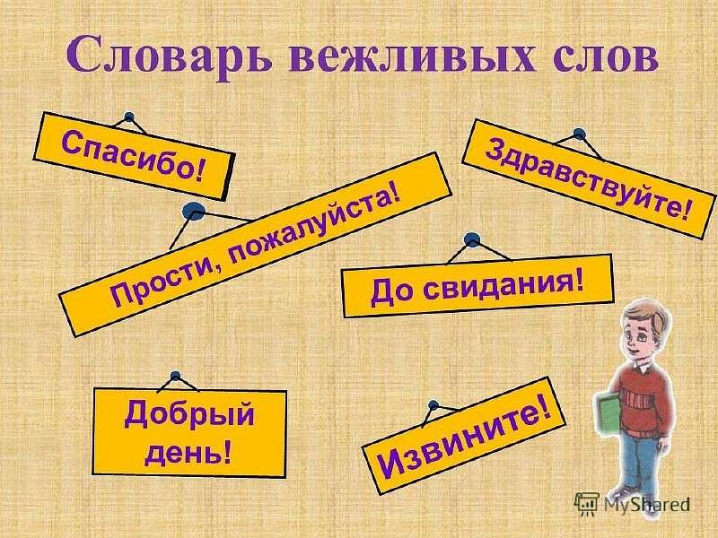 Отметить вежливо. Словарь вежливых слов. Проект словарь вежливых слов. Словарь вежливых слов для детей. Словарь вежливых слов для дошкольников.